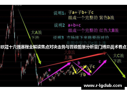欧冠十六强赛程全解读焦点对决走势与晋级前景分析豪门博弈战术看点
